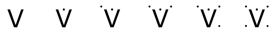 The V symbol with surrounding, increasing dot structure are shown comparatively.